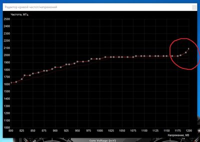 фикс частоты.jpg