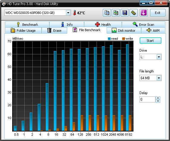 2014-02-11_143142 HD Tune Pro - File Benchmark.png