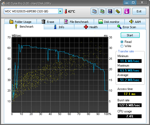 2014-02-11_142700 HD Tune Pro.png