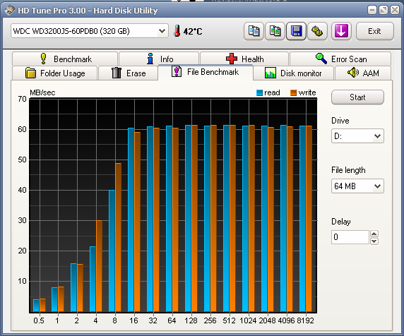 Включено Разрешить кэширование записи на диск.png