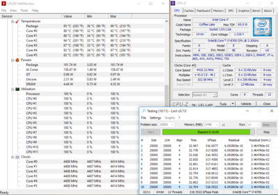 318_GFlops.png