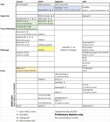 900x900px-LL-cec2b48f_z370lineup-WIP.png