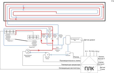 Схема - копия.jpg