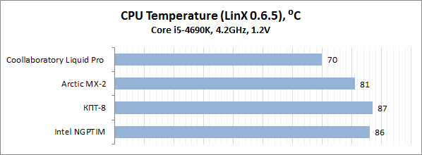 graph_2-devils_canyon_thermals.png