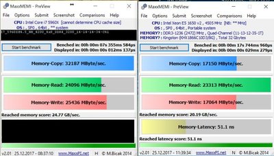 4x8ddr3@2472_11-13-12_Vs_4x8ddr4@3200_14-14-14-34.jpg