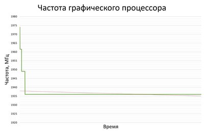 21_freq_plmax_big.jpg