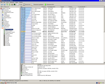 San Diego 3 GHz DDR500 - Memory read.png