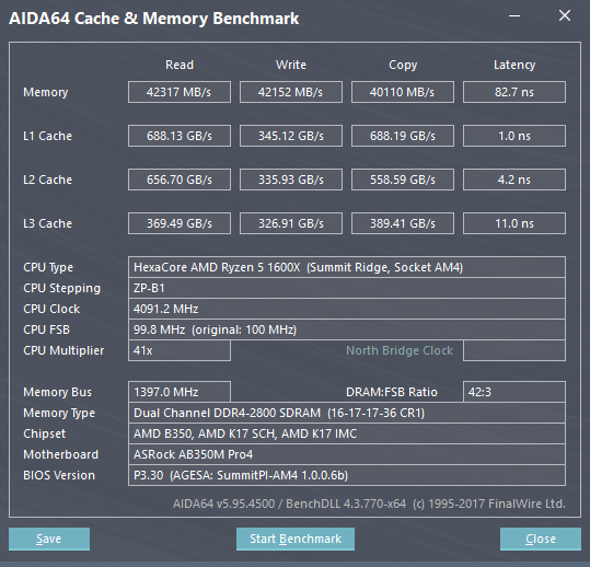 RAM AIDA64 - 2800 16-17-17-17-36-53 6-8-33 1T 1.35v.png