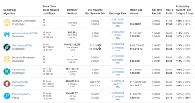 wtm 04012017 vega.PNG